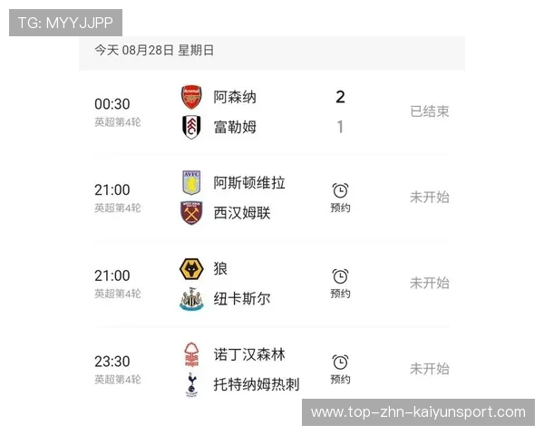 英超积分榜分析：阿森纳领先，英超积分榜19-20